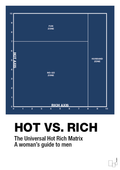 plakat: hot money matrix - lapis blue-Charts-A1two3