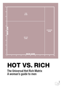 plakat: hot money matrix - light rose-Charts-A1two3