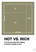 plakat: hot money matrix - misty forrest-Charts-A1two3