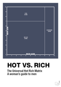 Hot money matrix - petrol-Charts-A1two3