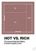 plakat: hot money matrix - plum-Charts-A1two3
