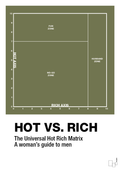 plakat: hot money matrix - secret meadow-Charts-A1two3