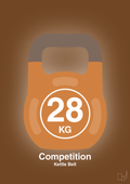 plakat: kettle bell 28 kg - competition color - dark brown-Fitness-A1two3