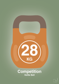 plakat: kettle bell 28 kg - competition color - jade-Fitness-A1two3