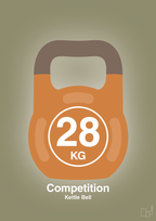 plakat: kettle bell 28 kg - competition color - misty forrest-Fitness-A1two3