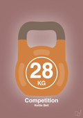plakat: kettle bell 28 kg - competition color - plum-Fitness-A1two3