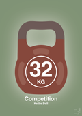 plakat: kettle bell 32 kg - competition color - jade-Fitness-A1two3