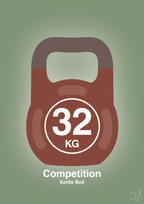 plakat: kettle bell 32 kg - competition color - jade-Fitness-A1two3