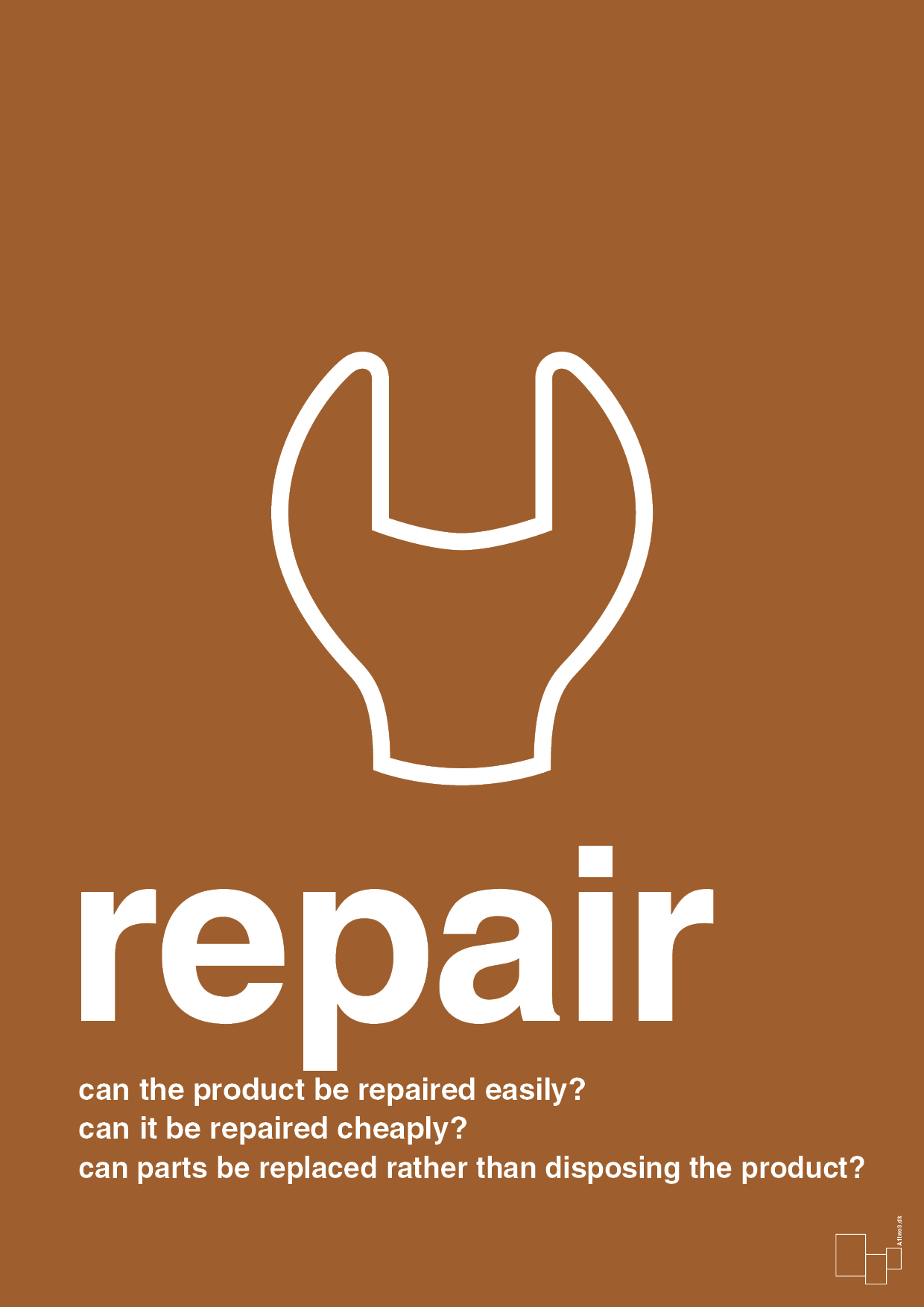 plakat: repair - cognac-Miljø-A1two3