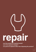 plakat: repair - red pepper-Miljø-A1two3