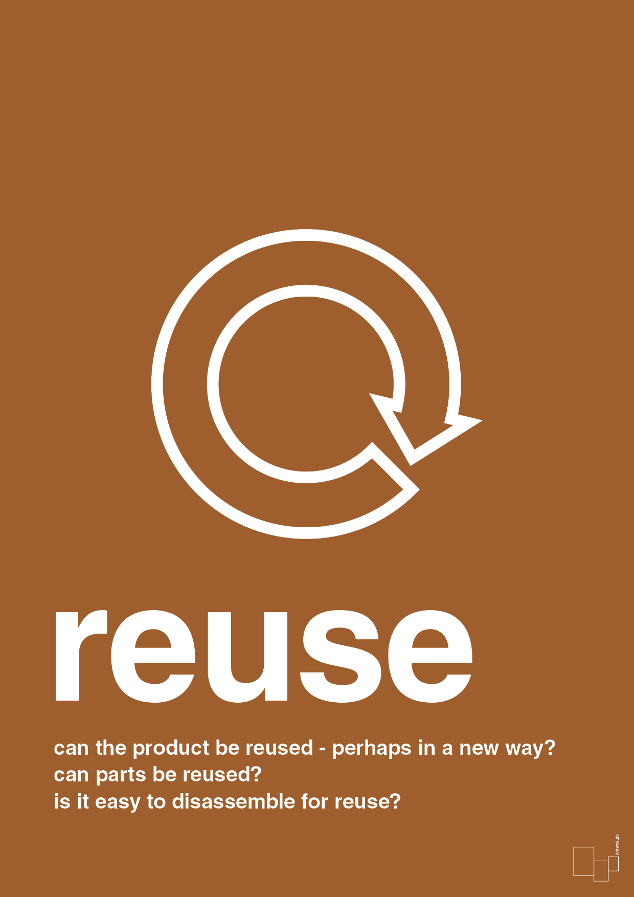 plakat: reuse - cognac-Miljø-A1two3