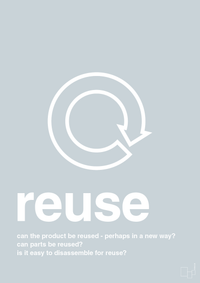 plakat: reuse