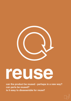 plakat: reuse - rumba orange-Miljø-A1two3