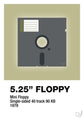 plakat: floppy disc 5.25" - back to nature-Retro-A1two3