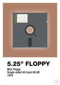 plakat: floppy disc 5.25" - cider spice-Retro-A1two3