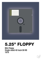 Floppy disc 5.25" - petrol-Retro-A1two3