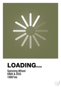 plakat: loading - secret meadow-Retro-A1two3