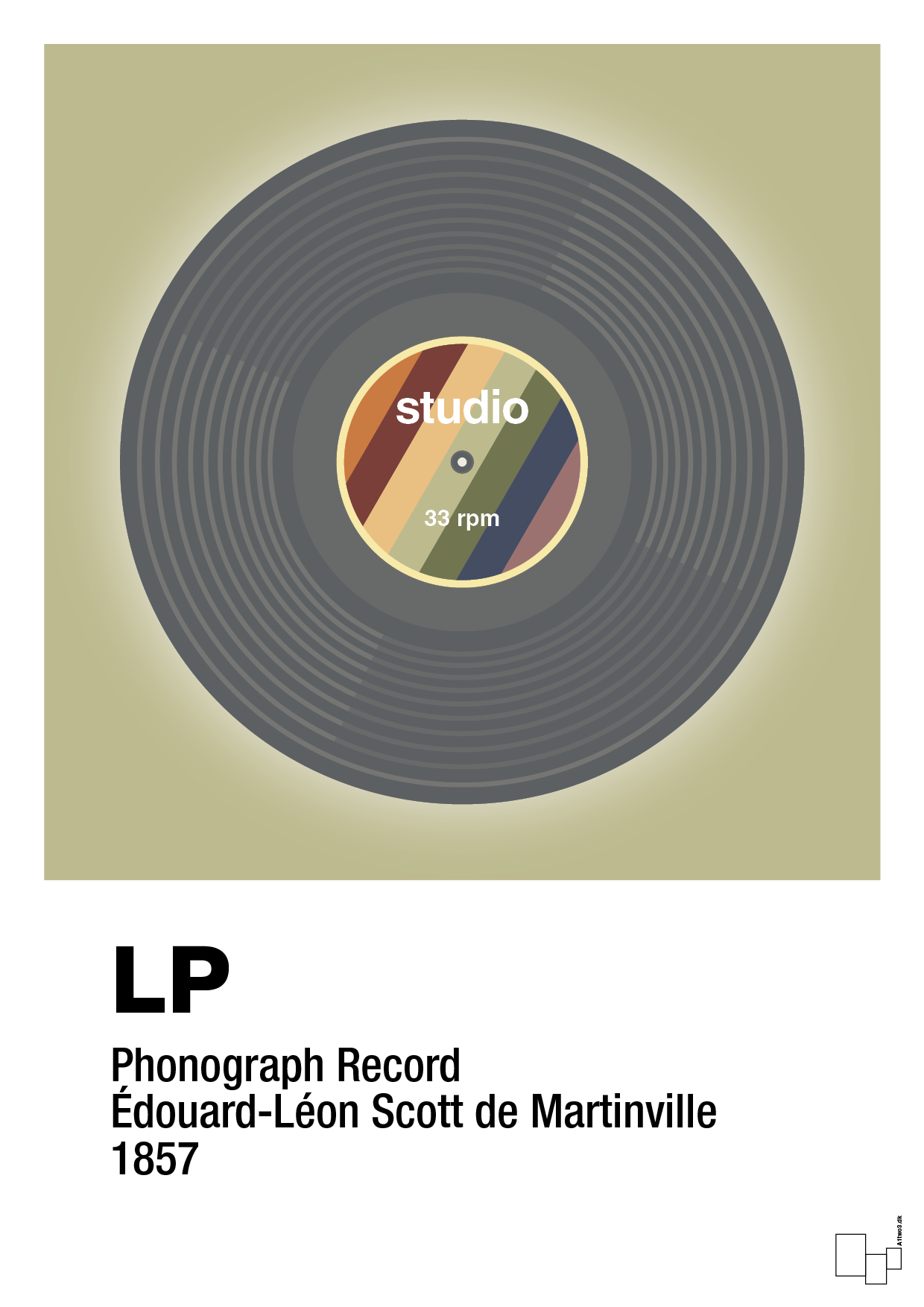 plakat: vinylplade 33rpm - back to nature-Retro-A1two3