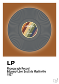 plakat: vinylplade 33rpm - cognac-Retro-A1two3