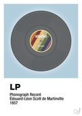 plakat: vinylplade 33rpm - heavenly blue-Retro-A1two3