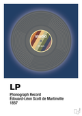 plakat: vinylplade 33rpm - lapis blue-Retro-A1two3