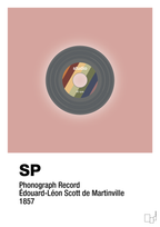 plakat: vinylplade 45rpm - bubble shell-Retro-A1two3