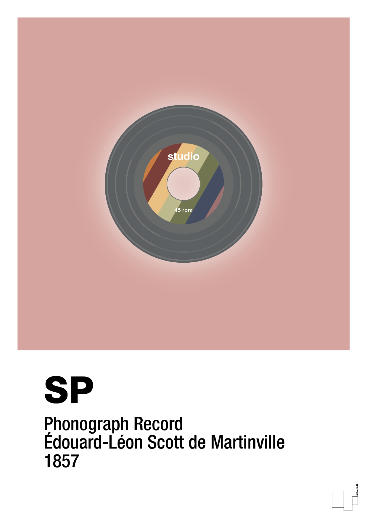 plakat: vinylplade 45rpm - bubble shell-Retro-A1two3