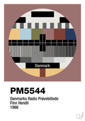 plakat: prøvebillede - plum-Retro-A1two3