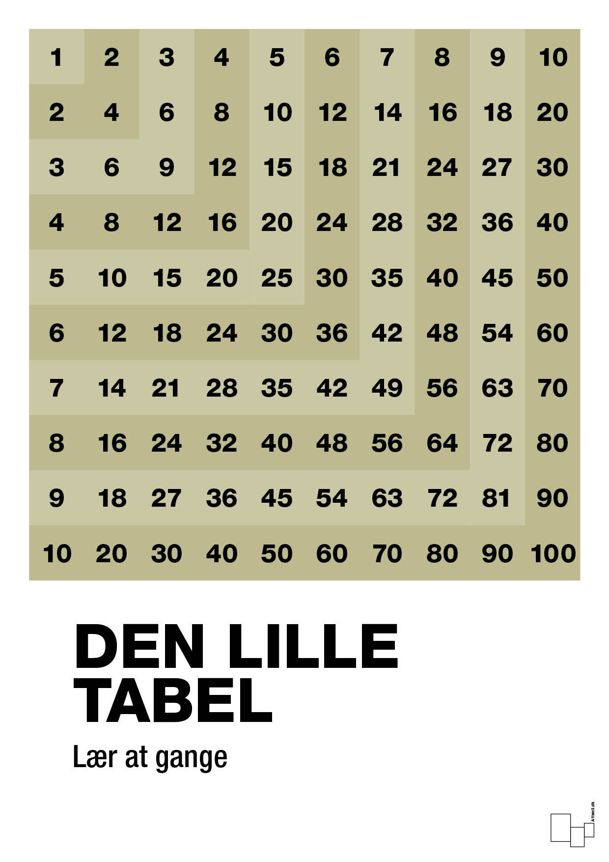 plakat: Den lille tabel - back to nature-Tal-A1two3