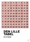 plakat: Den lille tabel - bubble shell-Tal-A1two3