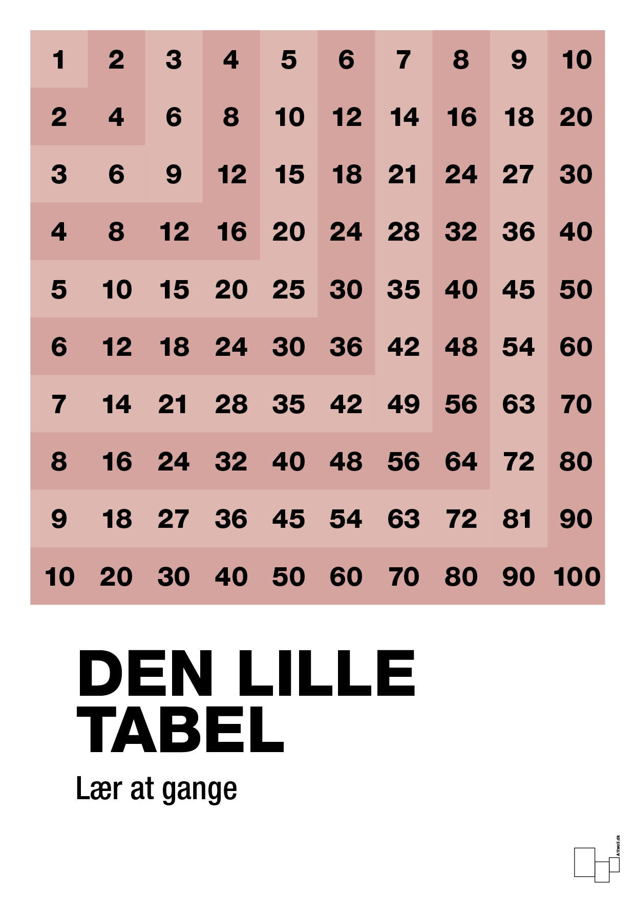 plakat: Den lille tabel - bubble shell-Tal-A1two3