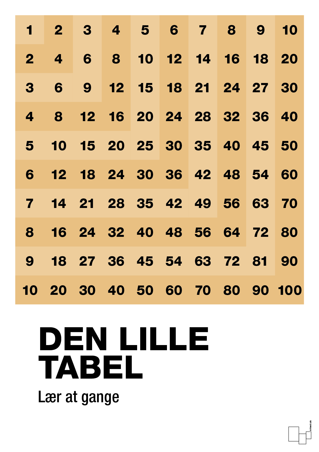 plakat: Den lille tabel - charismatic-Tal-A1two3