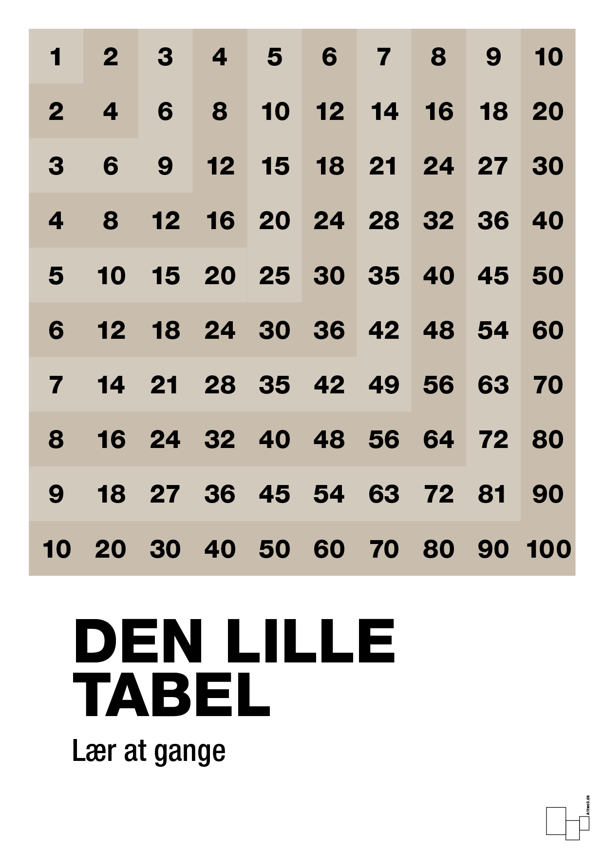 plakat: Den lille tabel - creamy mushroom-Tal-A1two3
