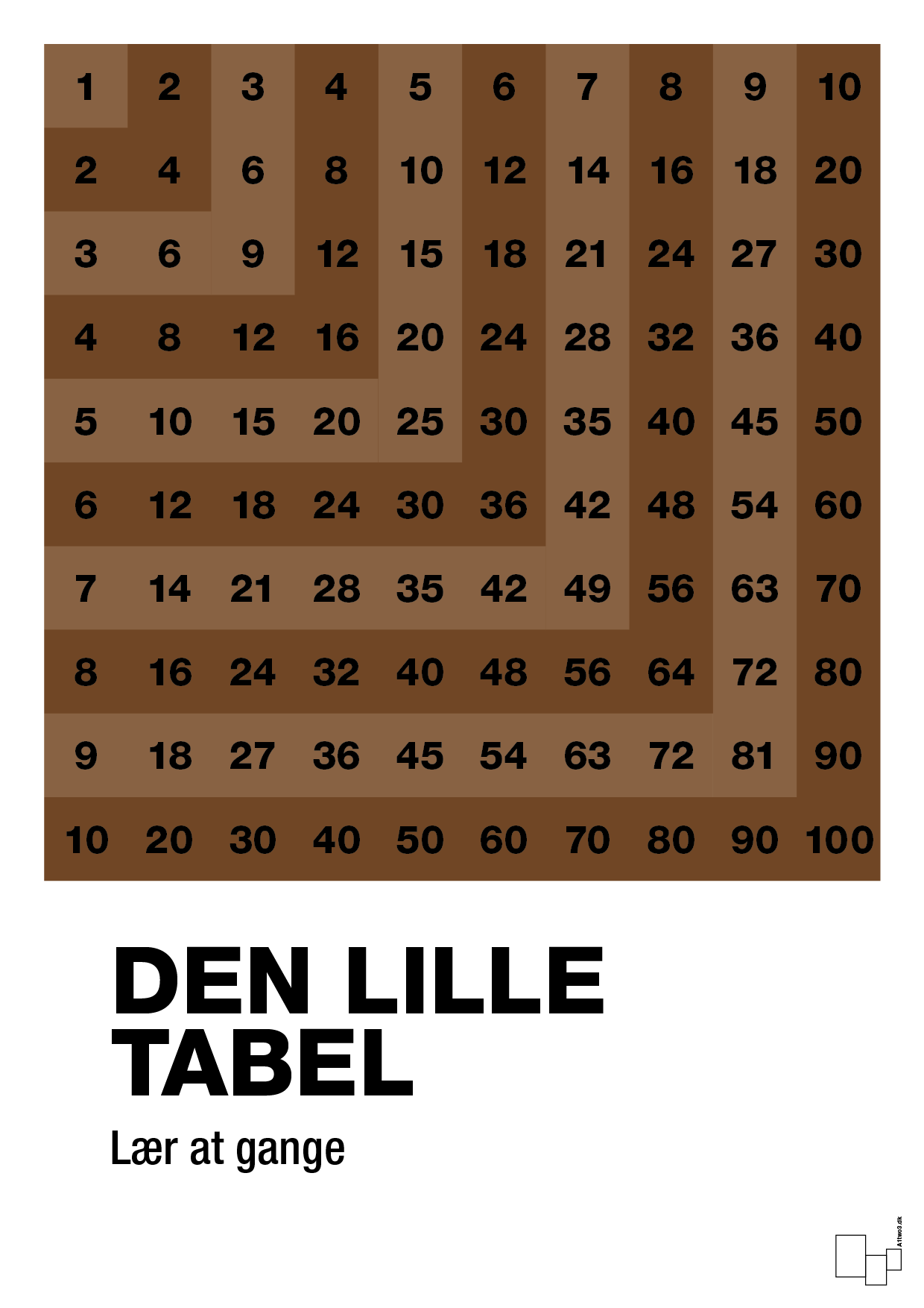 plakat: Den lille tabel - dark brown-Tal-A1two3