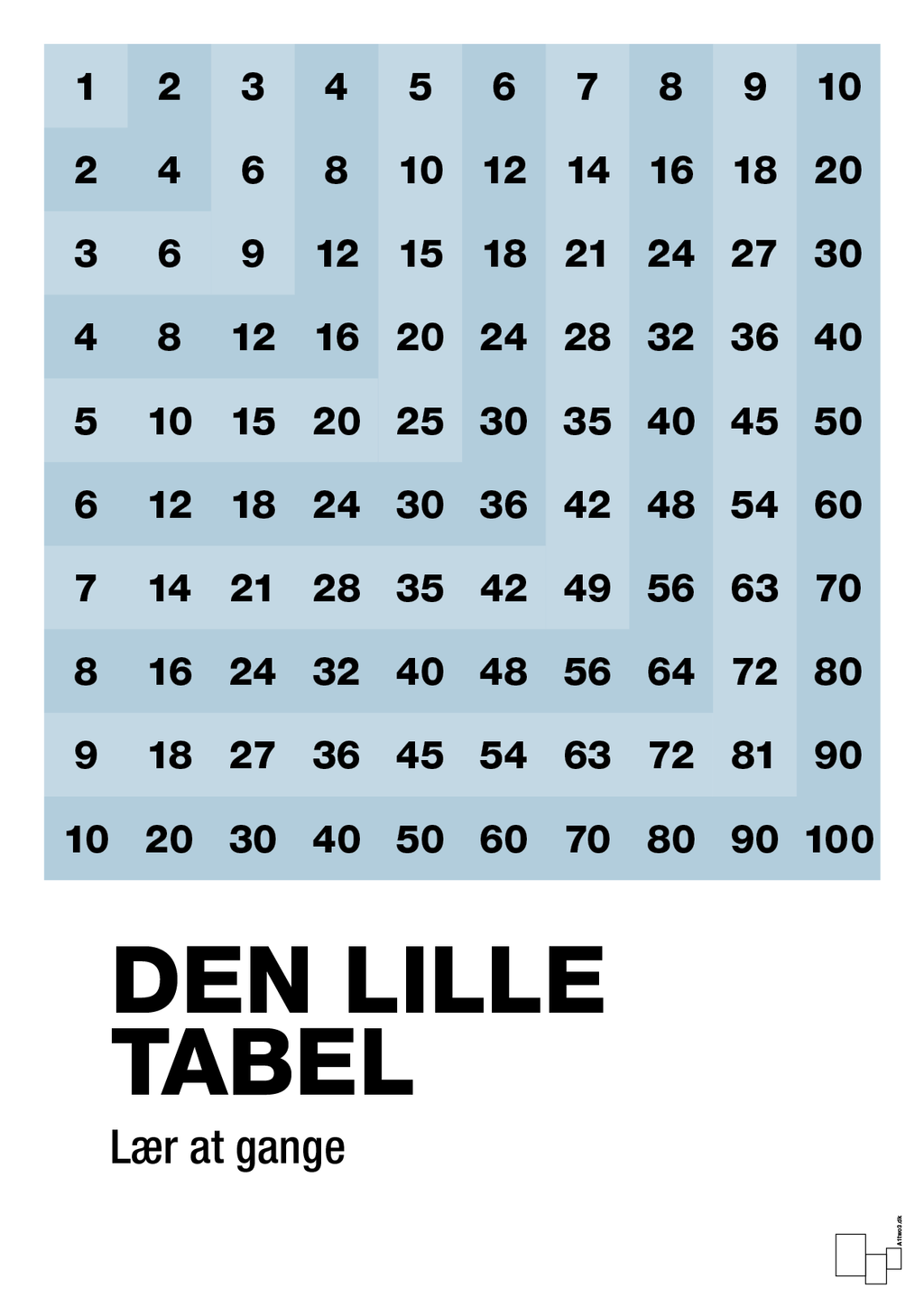 plakat: Den lille tabel - heavenly blue-Tal-A1two3