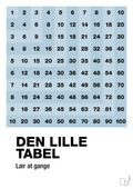 plakat: Den lille tabel - heavenly blue-Tal-A1two3