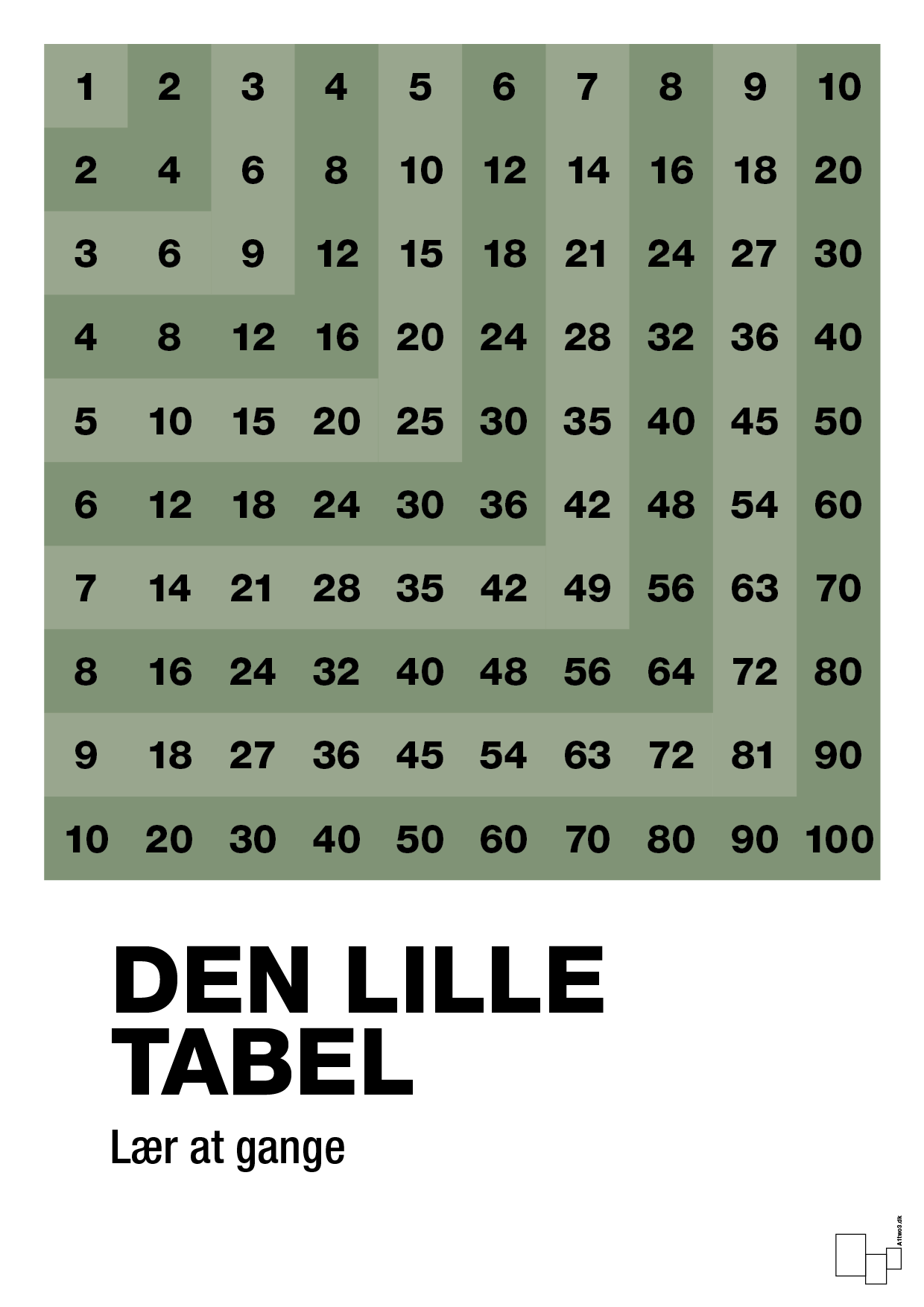 plakat: Den lille tabel - jade-Tal-A1two3