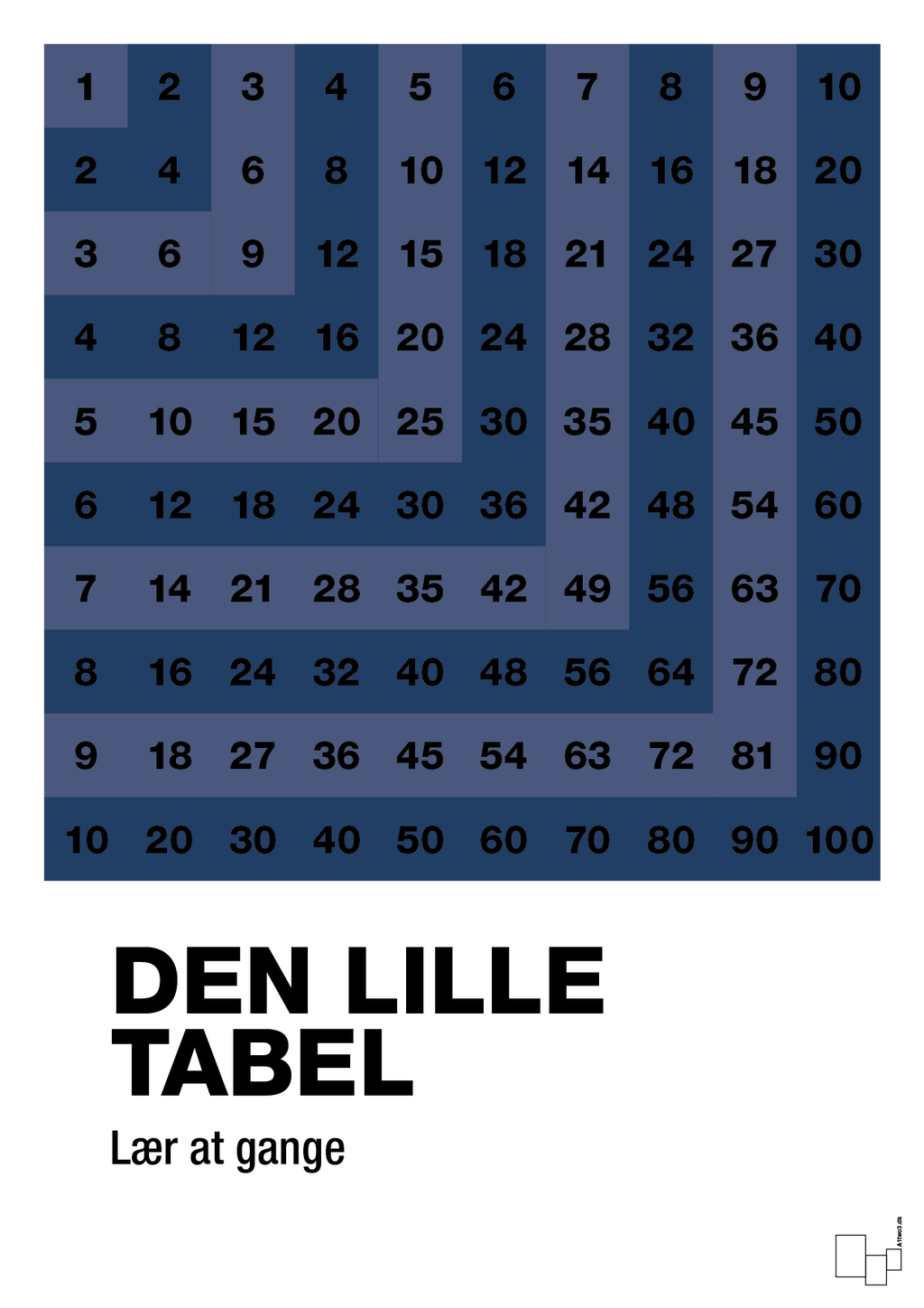 plakat: Den lille tabel - lapis blue-Tal-A1two3