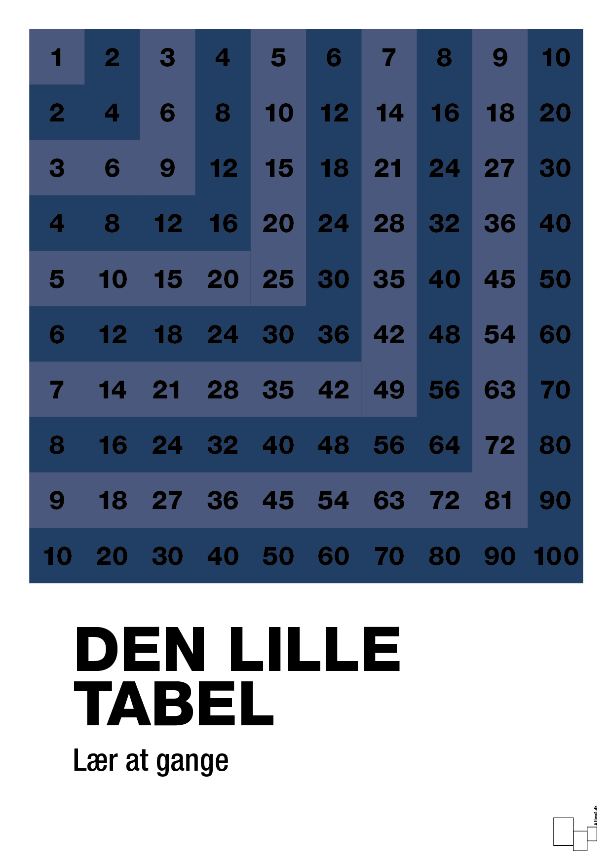 plakat: Den lille tabel - lapis blue-Tal-A1two3