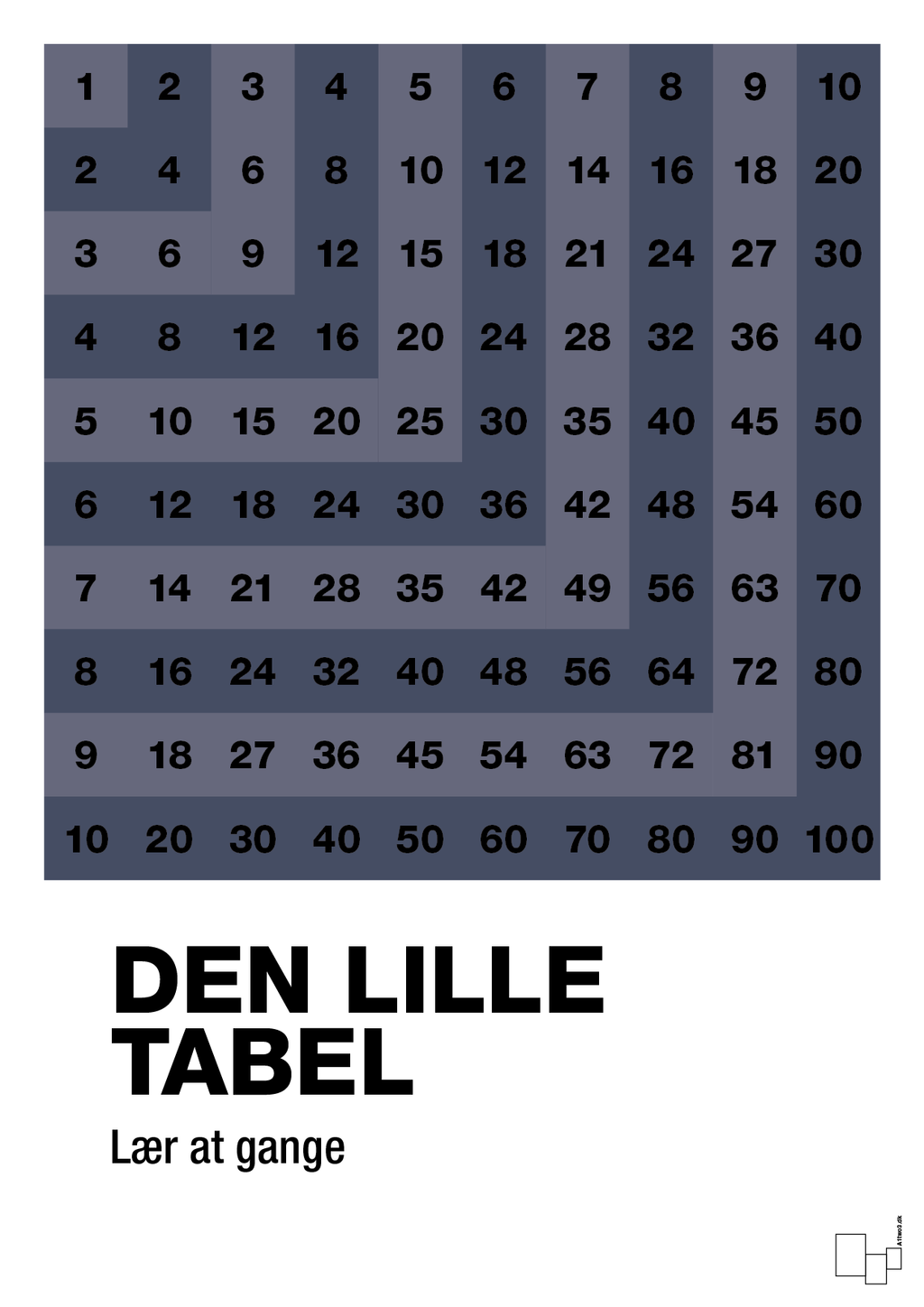 Den lille tabel - petrol-Tal-A1two3