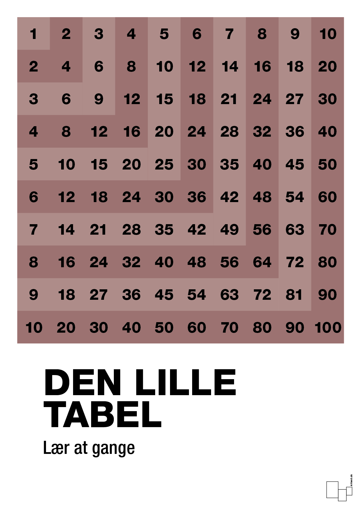 plakat: Den lille tabel - plum-Tal-A1two3