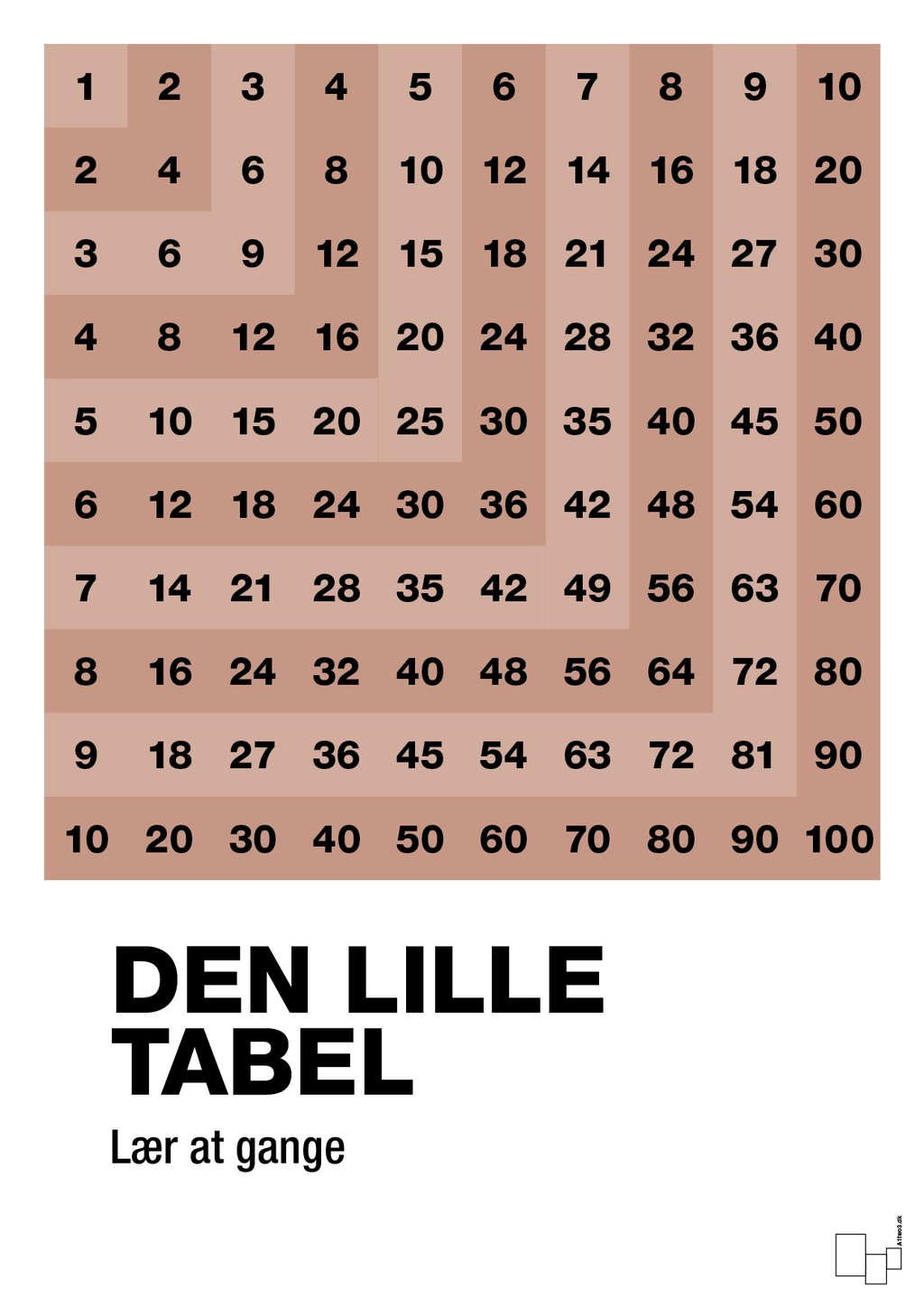 plakat: Den lille tabel - powder-Tal-A1two3