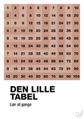 plakat: Den lille tabel - powder-Tal-A1two3