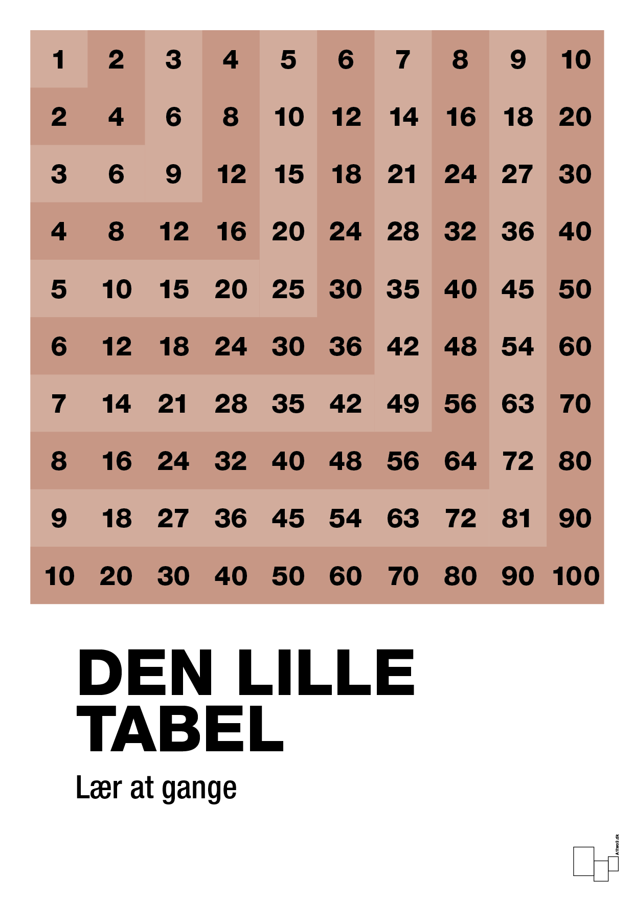 plakat: Den lille tabel - powder-Tal-A1two3