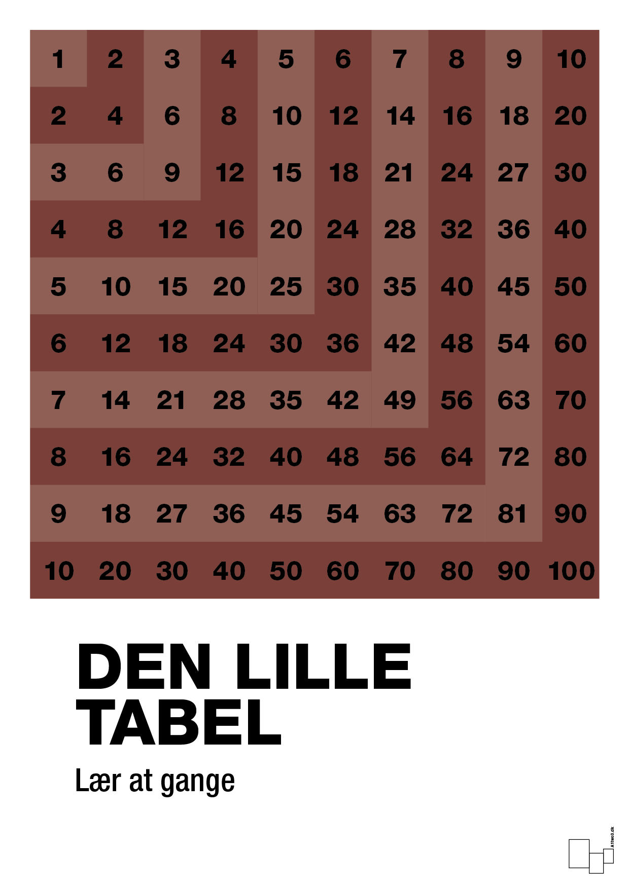 plakat: Den lille tabel - red pepper-Tal-A1two3