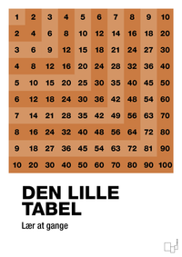 plakat: Den lille tabel