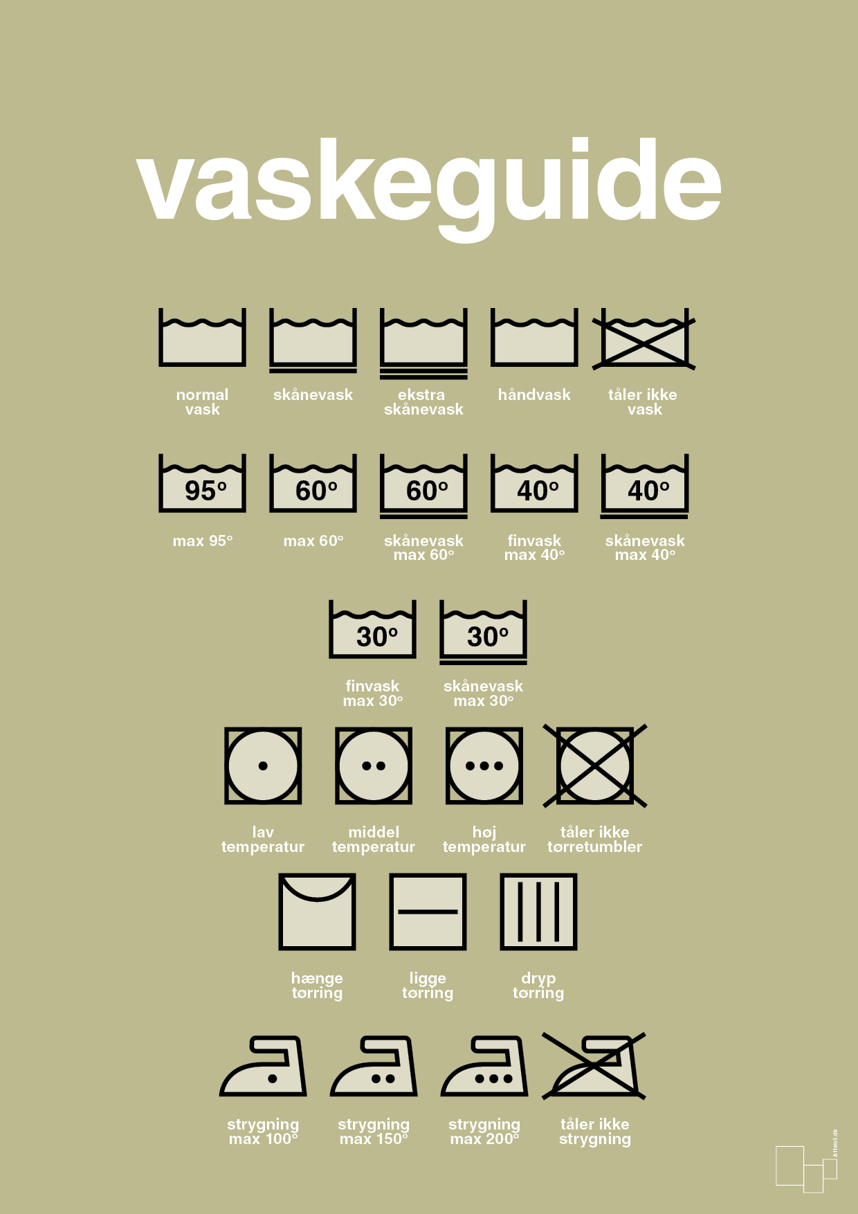 plakat: vaskeguide - back to nature-Guides-A1two3