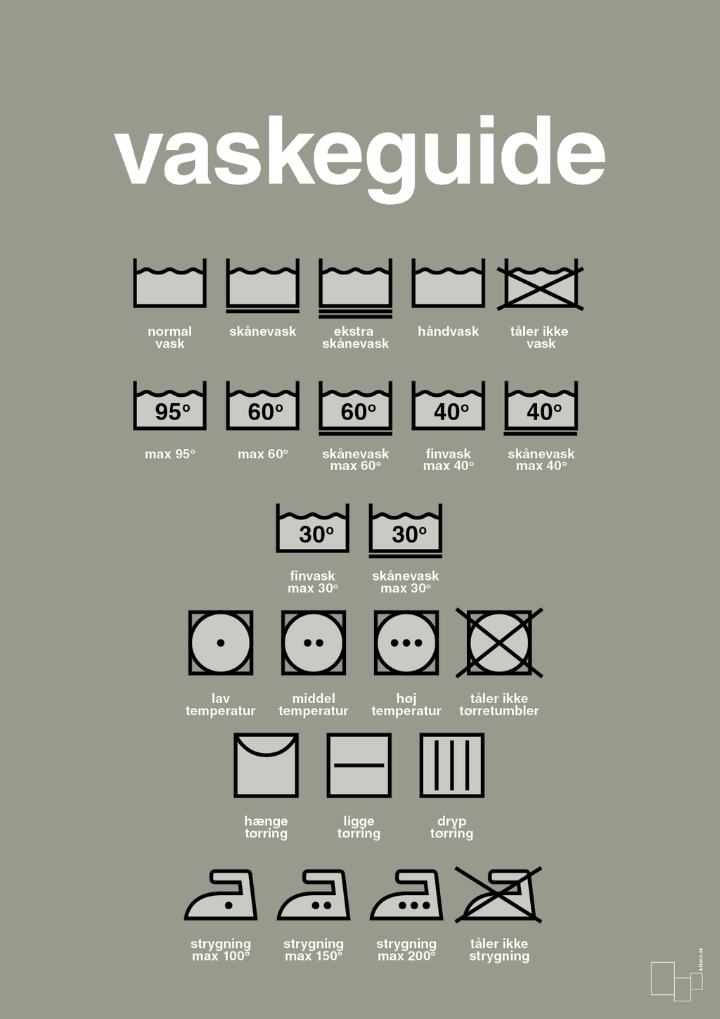 plakat: vaskeguide - battleship gray-Guides-A1two3