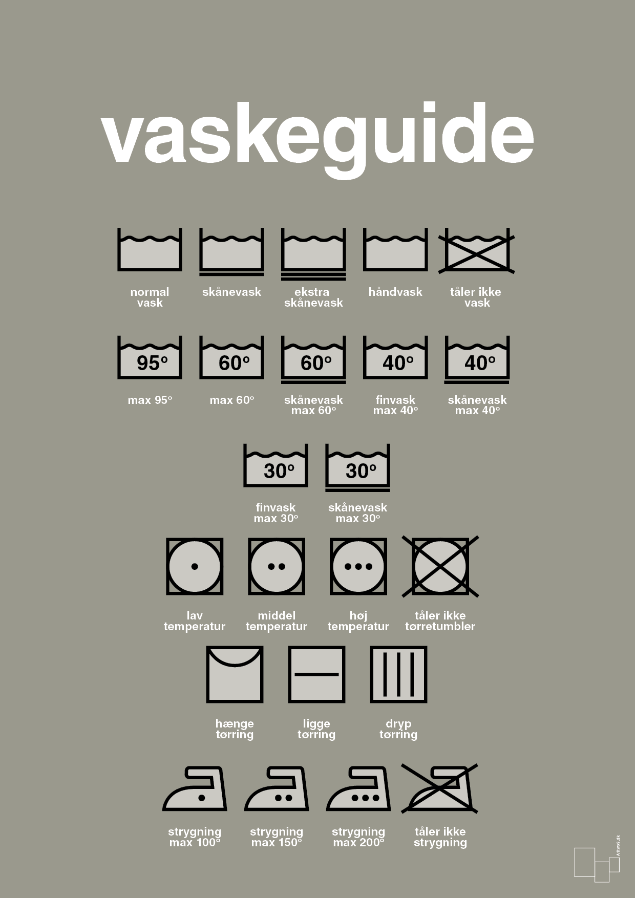 plakat: vaskeguide - battleship gray-Guides-A1two3