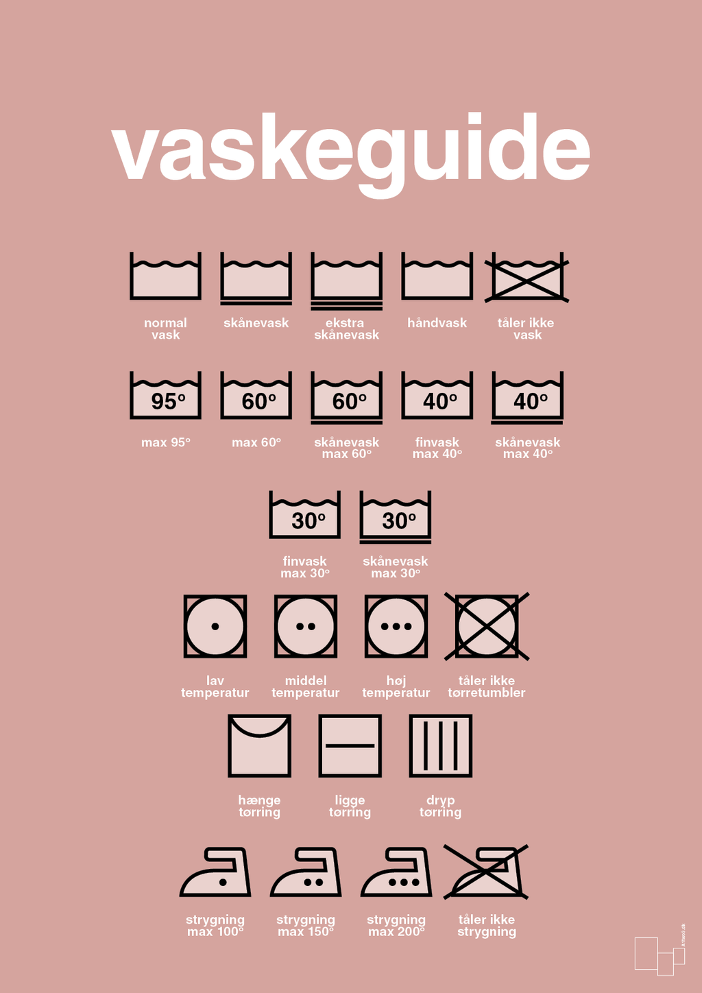 plakat: vaskeguide - bubble shell-Guides-A1two3